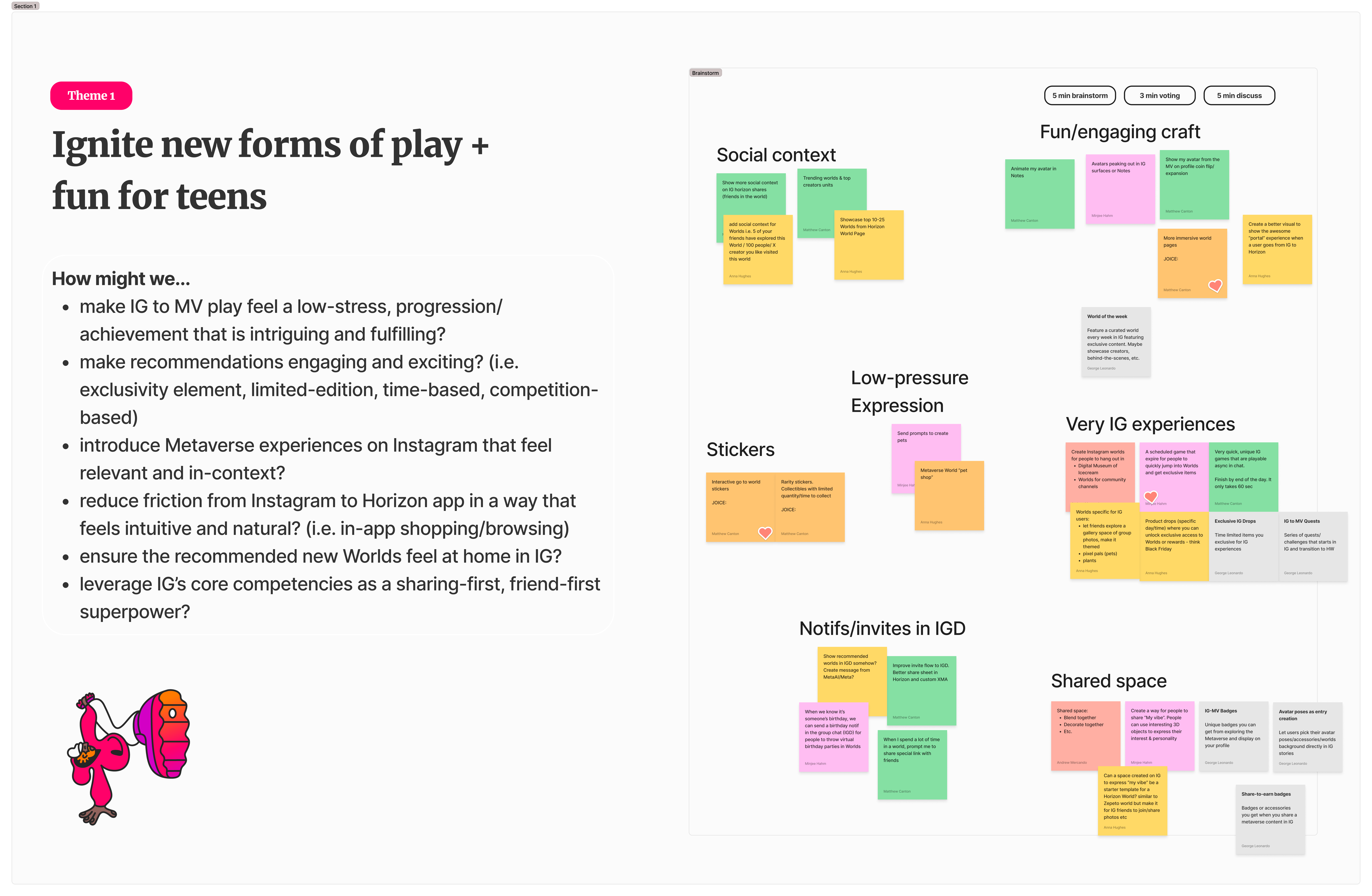 Vision sprint — mapping opportunity spaces